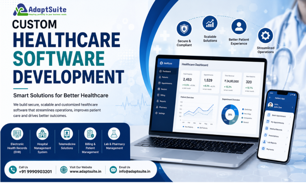 Custom Healthcare Software Development Transforming Healthcare with Smart Digital Solutions